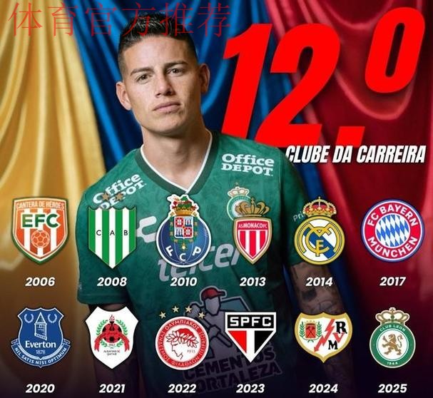 唏嘘!34岁J罗快没球踢了:加盟仅10个月就遭抛弃 6年内换了8个队 唏嘘!34岁J罗快没球踢了:加盟仅10个月就遭抛弃 6年内换了8个队